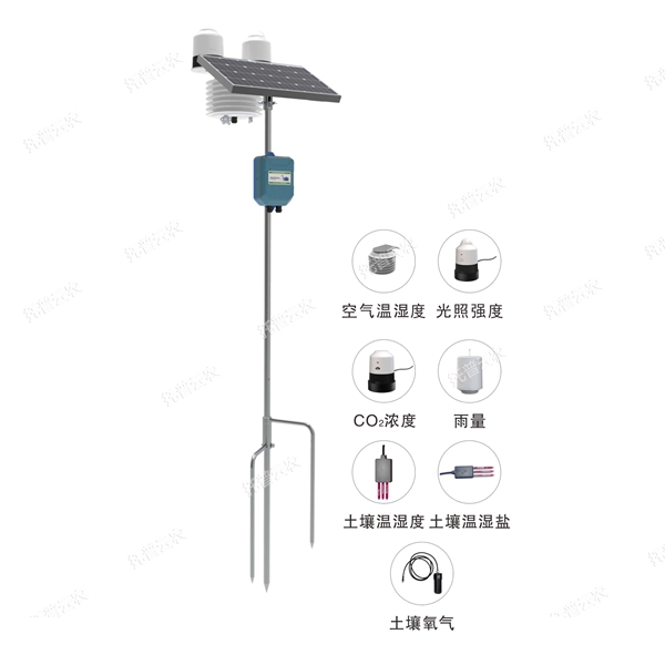 便攜式自動氣象站